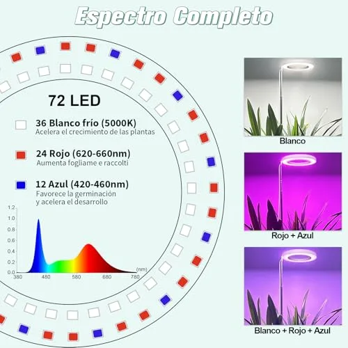Idealife Luz de Crecimiento LED de Poste, 155cm, Altura Ajustable foto 1