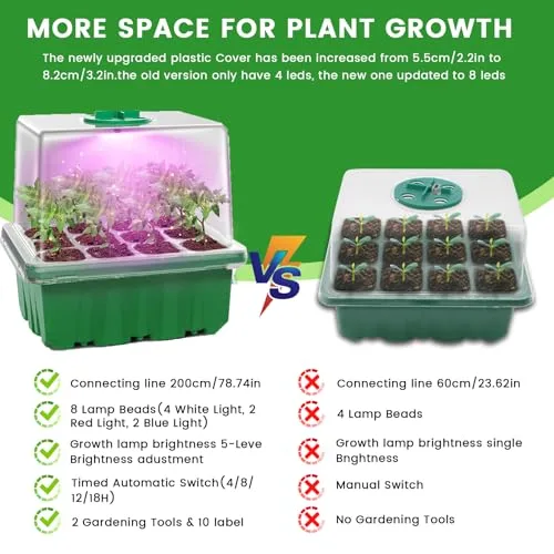 MQFORU Bandejas de Germinación con Luz Ajustable, 5 Pcs 60 Células foto 4