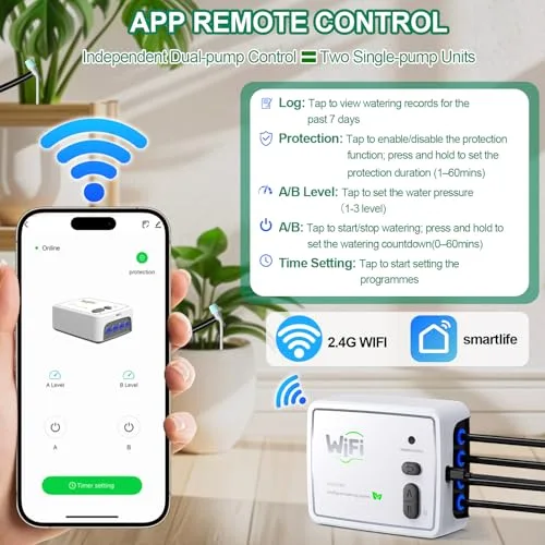 PUGTOW Sistema de Riego Automático Doble Canal WiFi, Control por App, 20 Emisores foto 3