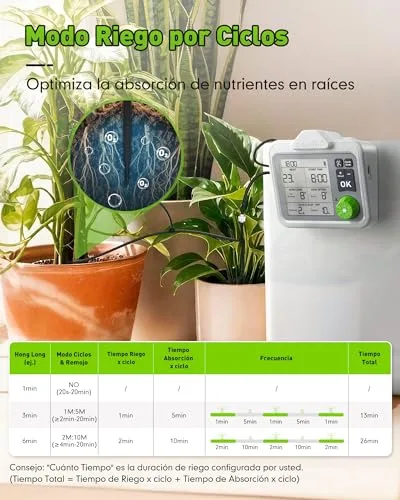 RAINPOINT Sistema de Riego Automático Recargable para 20 Plantas, Modo Cycle-Soak foto 3